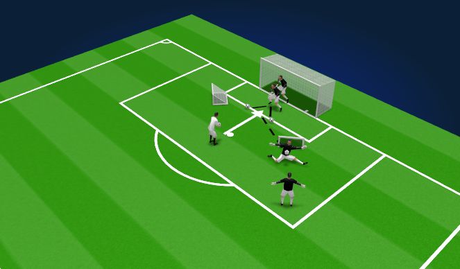 Football/Soccer Session Plan Drill (Colour): warm up