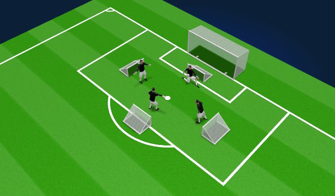 Football/Soccer Session Plan Drill (Colour): 1v1 game