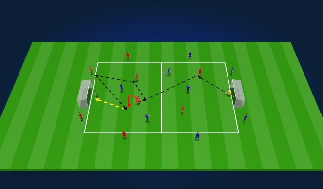Football/Soccer Session Plan Drill (Colour): SSG