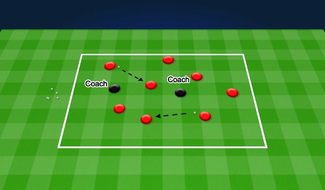 Football/Soccer Session Plan Drill (Colour): Run Away from the Coach!