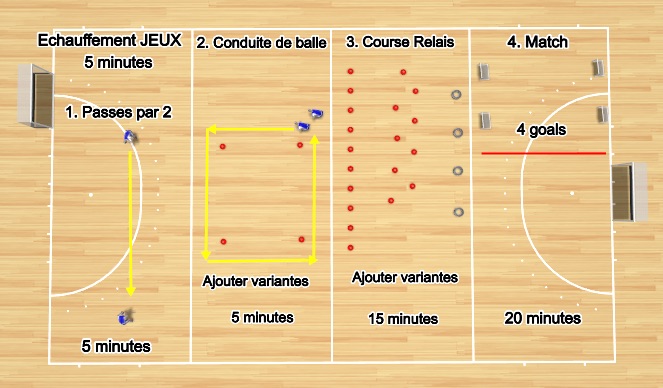 Hockey Session Plan Drill (Colour): Screen 3