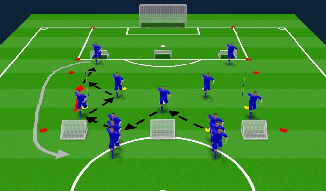 Football/Soccer Session Plan Drill (Colour): Activation Phase