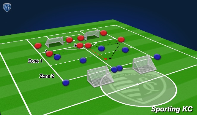 Football/Soccer Session Plan Drill (Colour): Exercise 1 