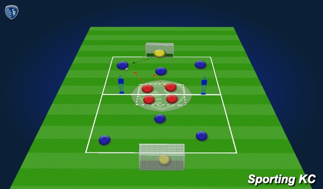 Football/Soccer Session Plan Drill (Colour): Exercise 2