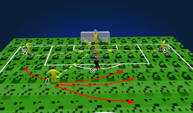 Football/Soccer Session Plan Drill (Colour): Phase 2
