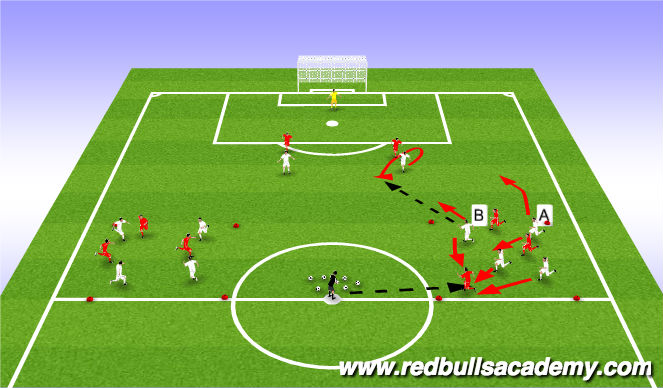 Football/Soccer Session Plan Drill (Colour): Main Theme