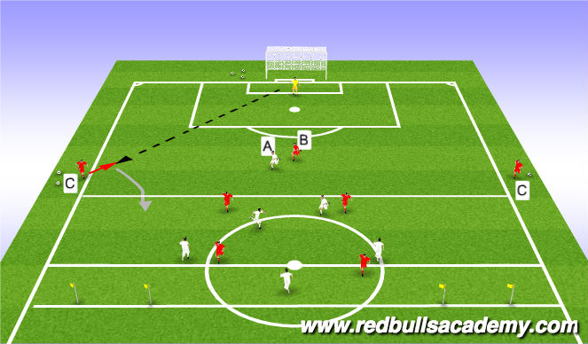 Football/Soccer Session Plan Drill (Colour): Main Theme 2