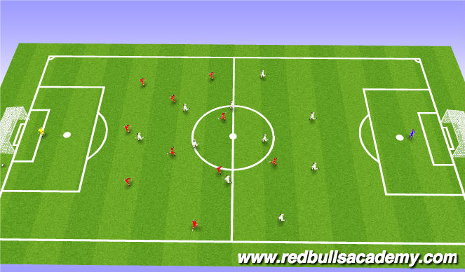 Football/Soccer Session Plan Drill (Colour): Main Theme 3