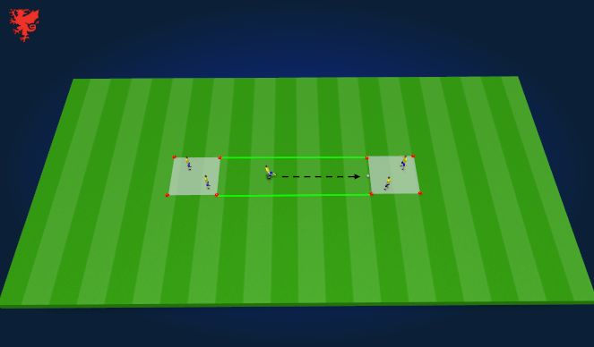 Football/Soccer Session Plan Drill (Colour): Screen 1