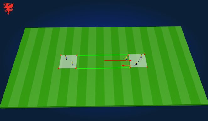 Football/Soccer Session Plan Drill (Colour): Screen 2