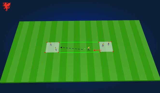Football/Soccer Session Plan Drill (Colour): Screen 3