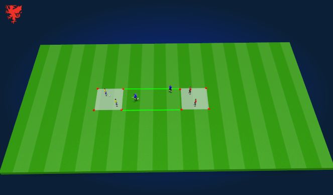 Football/Soccer Session Plan Drill (Colour): Screen 4