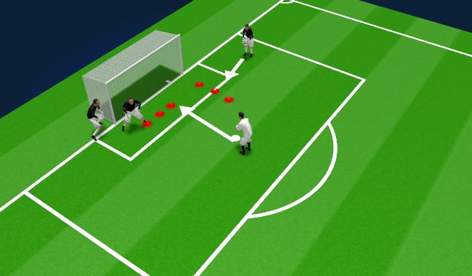 Football/Soccer Session Plan Drill (Colour): Warm Up