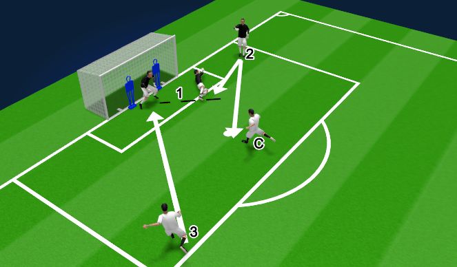 Football/Soccer Session Plan Drill (Colour): main part