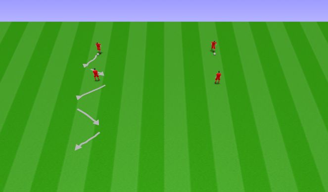 Football/Soccer Session Plan Drill (Colour): One on one defending slolom