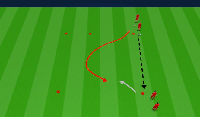 Football/Soccer Session Plan Drill (Colour): 1 on 1 in a square