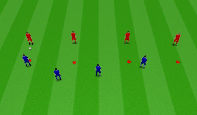 Football/Soccer Session Plan Drill (Colour): Defending as a unit