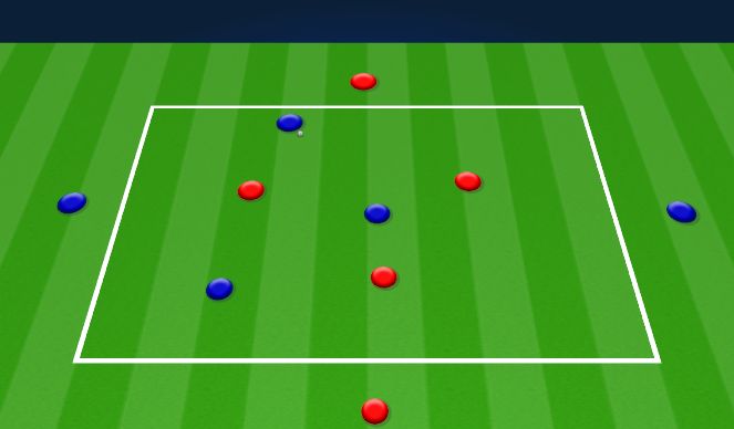 Football/Soccer Session Plan Drill (Colour): Switching play - 3v3 + Targets