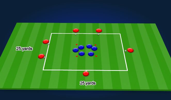 Football/Soccer Session Plan Drill (Colour): Skill Box - Turning