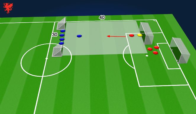 Football/Soccer: UEFA C Practical (Tactical: Counter attack