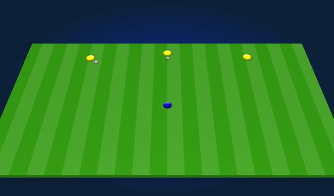 Football/Soccer Session Plan Drill (Colour): Free Player Passing 