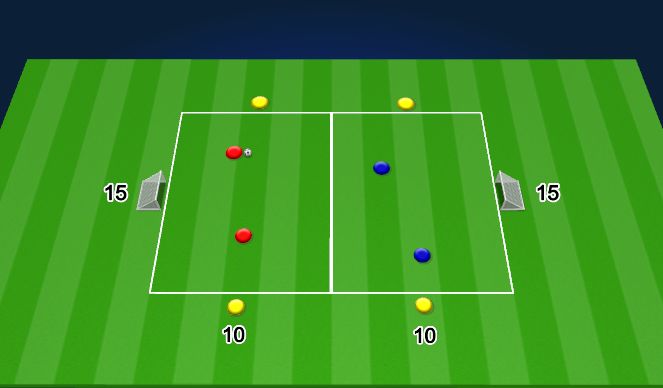 Football/Soccer Session Plan Drill (Colour): SSG