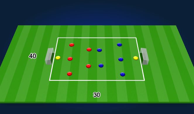 Football/Soccer Session Plan Drill (Colour): Match: Conditioned