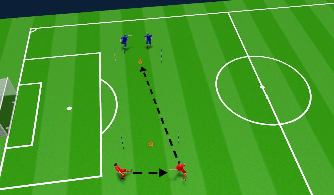 Football/Soccer Session Plan Drill (Colour): Screen 1