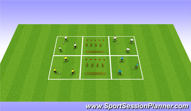 Football/Soccer Session Plan Drill (Colour): SAQ / Technical