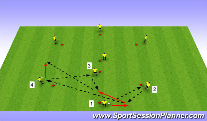 Football/Soccer Session Plan Drill (Colour): Pattern 3