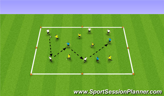 Football/Soccer Session Plan Drill (Colour): 5 v 5 + 3