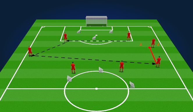 Football/Soccer Session Plan Drill (Colour): Screen 1