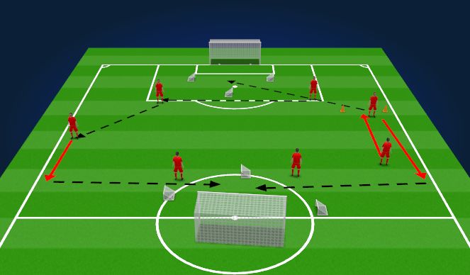 Football/Soccer Session Plan Drill (Colour): Screen 2