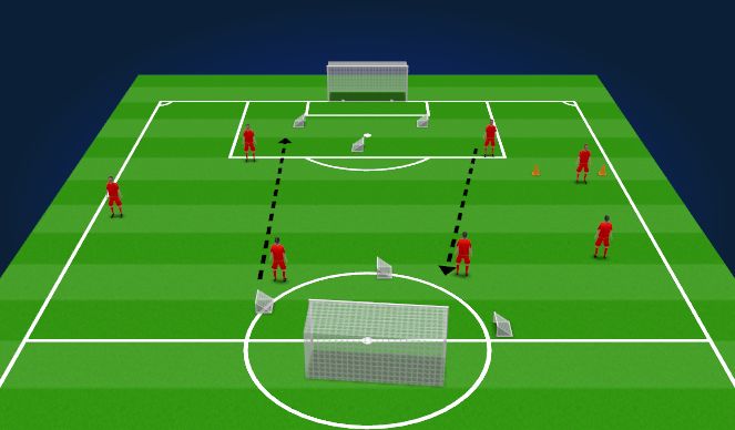 Football/Soccer Session Plan Drill (Colour): Screen 3