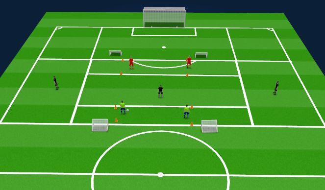 Football/Soccer Session Plan Drill (Colour): Screen 4