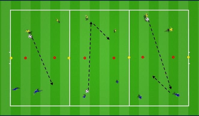 Football/Soccer Session Plan Drill (Colour): Animation 1