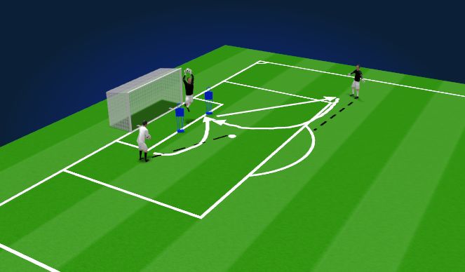 Football/Soccer Session Plan Drill (Colour): Screen 3