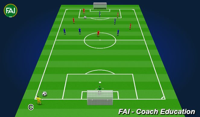 Football/Soccer Session Plan Drill (Colour): Animation 2