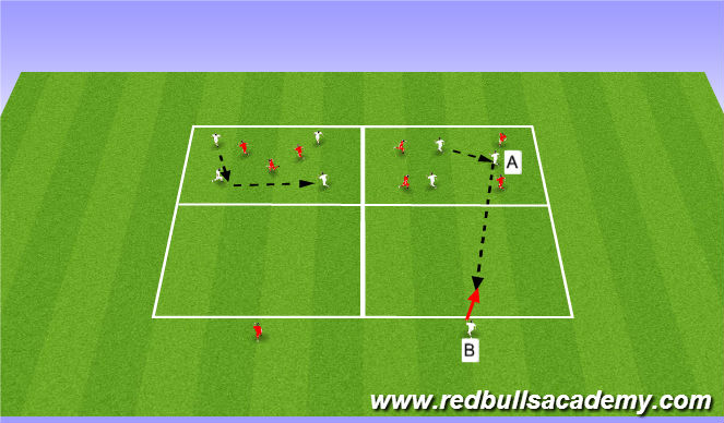 Football/Soccer Session Plan Drill (Colour): Warm up