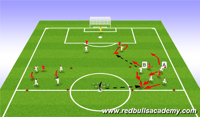 Football/Soccer Session Plan Drill (Colour): Main Theme