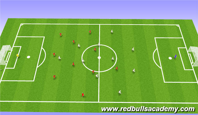 Football/Soccer Session Plan Drill (Colour): Main Theme 3