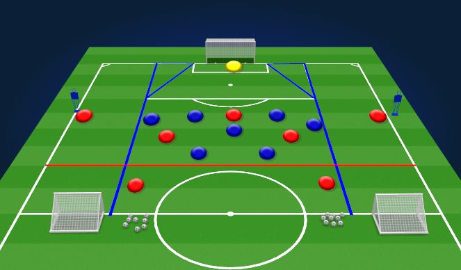 Football/Soccer Session Plan Drill (Colour): Specific practice