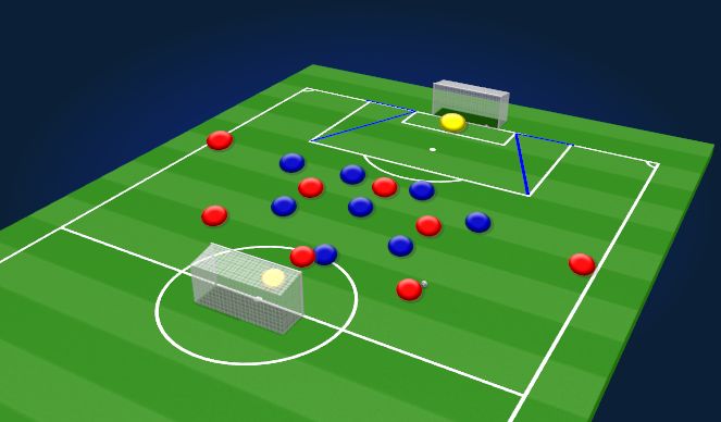 Football/Soccer Session Plan Drill (Colour): LSG