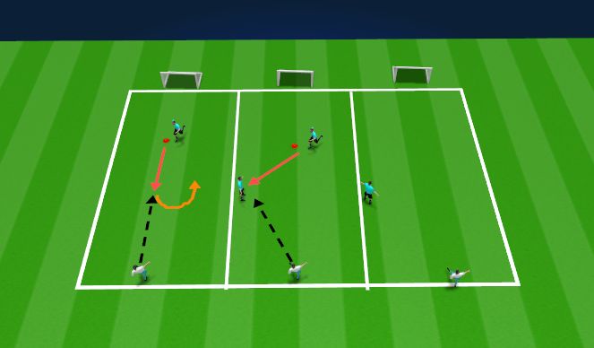 Football/Soccer Session Plan Drill (Colour): Screen 2