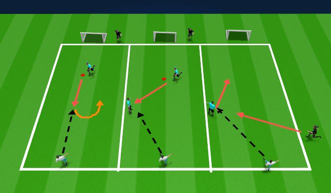 Football/Soccer Session Plan Drill (Colour): Screen 3