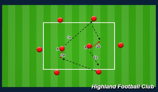 Football/Soccer Session Plan Drill (Colour): Technical/Warm Up