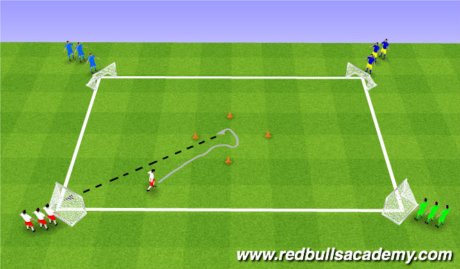 Football/Soccer Session Plan Drill (Colour): Semi-Opposed