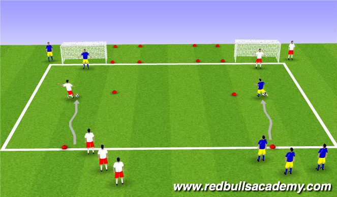 Football/Soccer Session Plan Drill (Colour): Main Activity (Jail)
