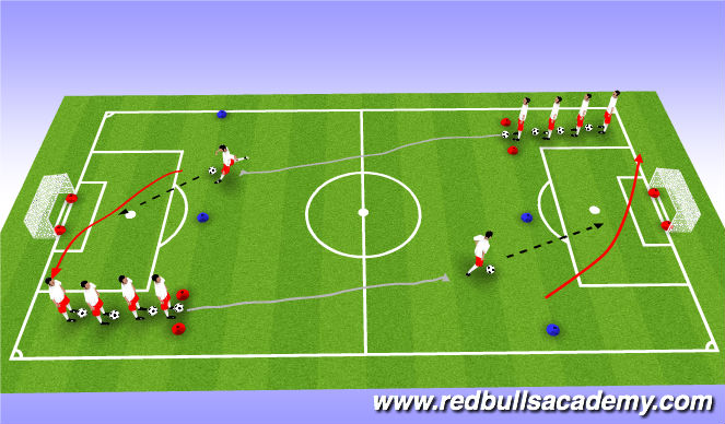 Football/Soccer Session Plan Drill (Colour): Semi - Opposed