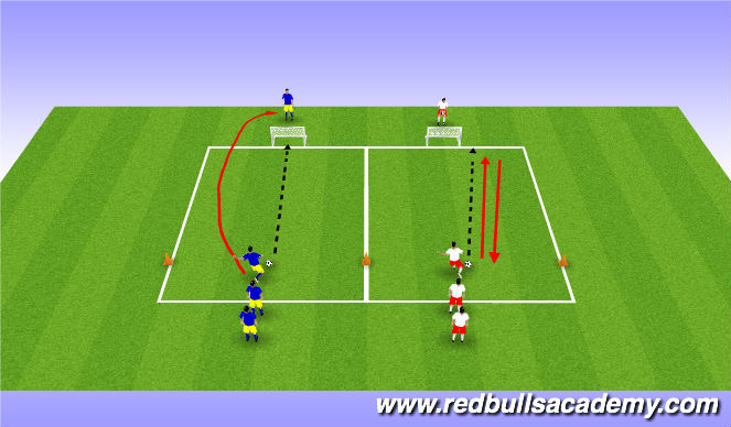 Football/Soccer Session Plan Drill (Colour): Jack in the Box